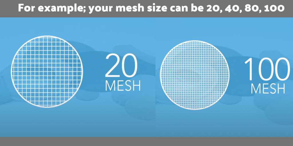 Extruder Screens, Wire mesh